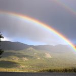 Dreams About Rainbows – Interpretation and Meaning